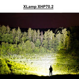 LED Flashlight High Lumens Flashlight USB Torch Hunting Lamp Hand Light - 5minutessolution