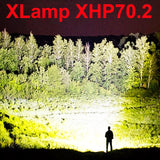 LED Flashlight High Lumens Flashlight USB Torch Hunting Lamp Hand Light - 5minutessolution
